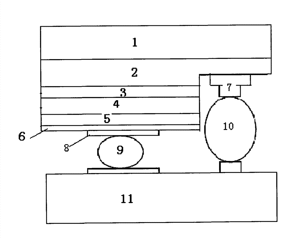 Flat FCB (Flip Chip Bonding) GaN-based LED (Light-Emitting Diode) chip structure