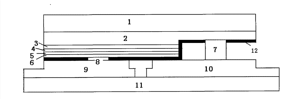 Flat FCB (Flip Chip Bonding) GaN-based LED (Light-Emitting Diode) chip structure