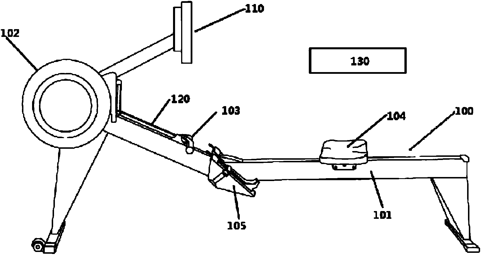 Rowing machine-based cardiorespiratory endurance testing method