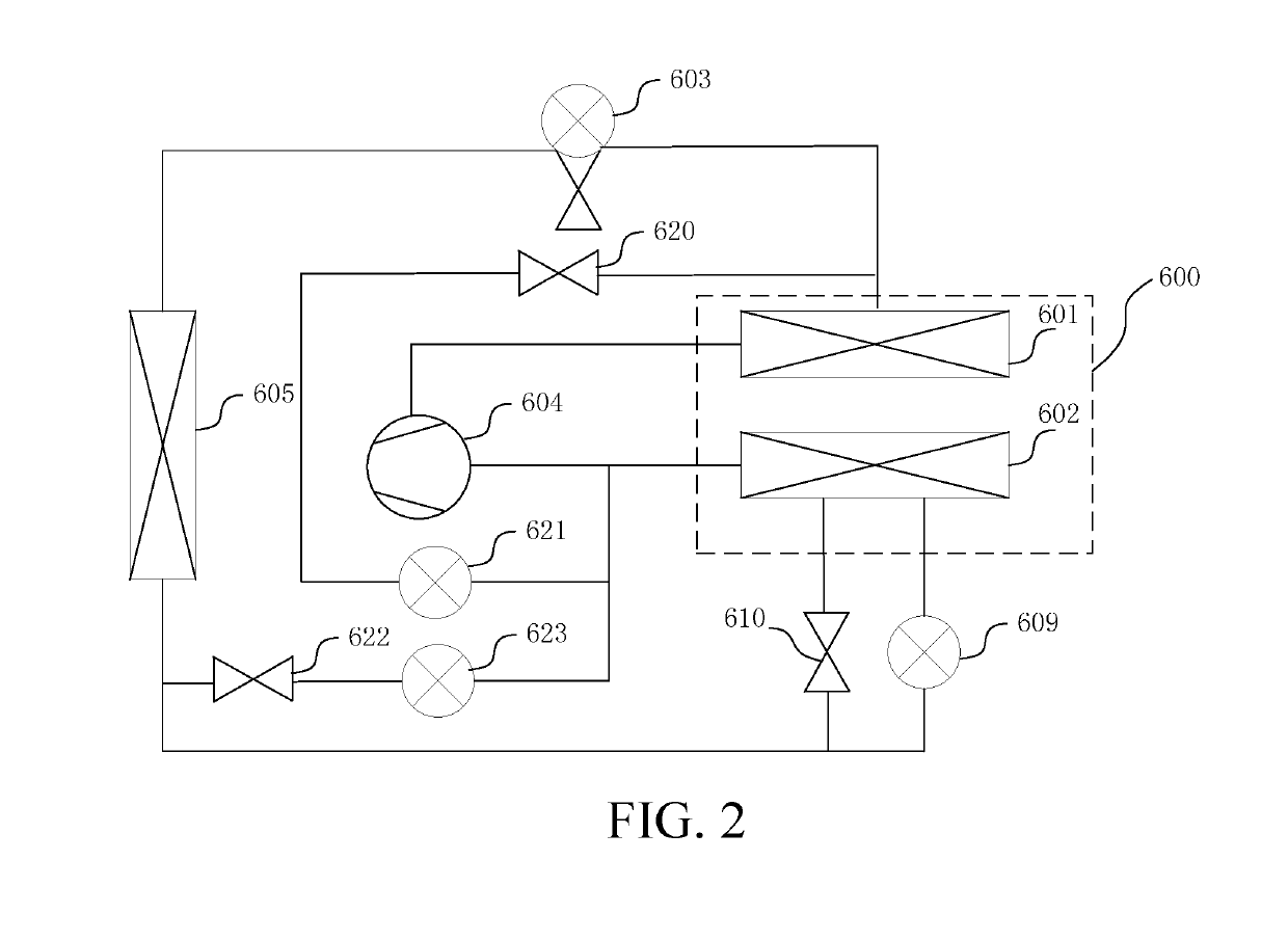 Heat pump air-conditioning system and electric vehicle