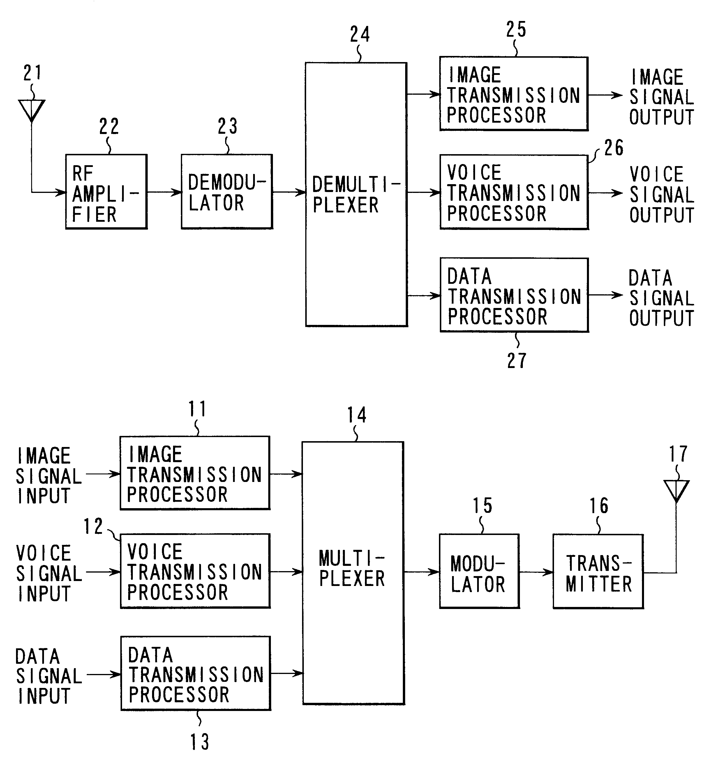 Information data multiplex transmission system, its multiplexer and demultiplexer and error correction encoder and decoder