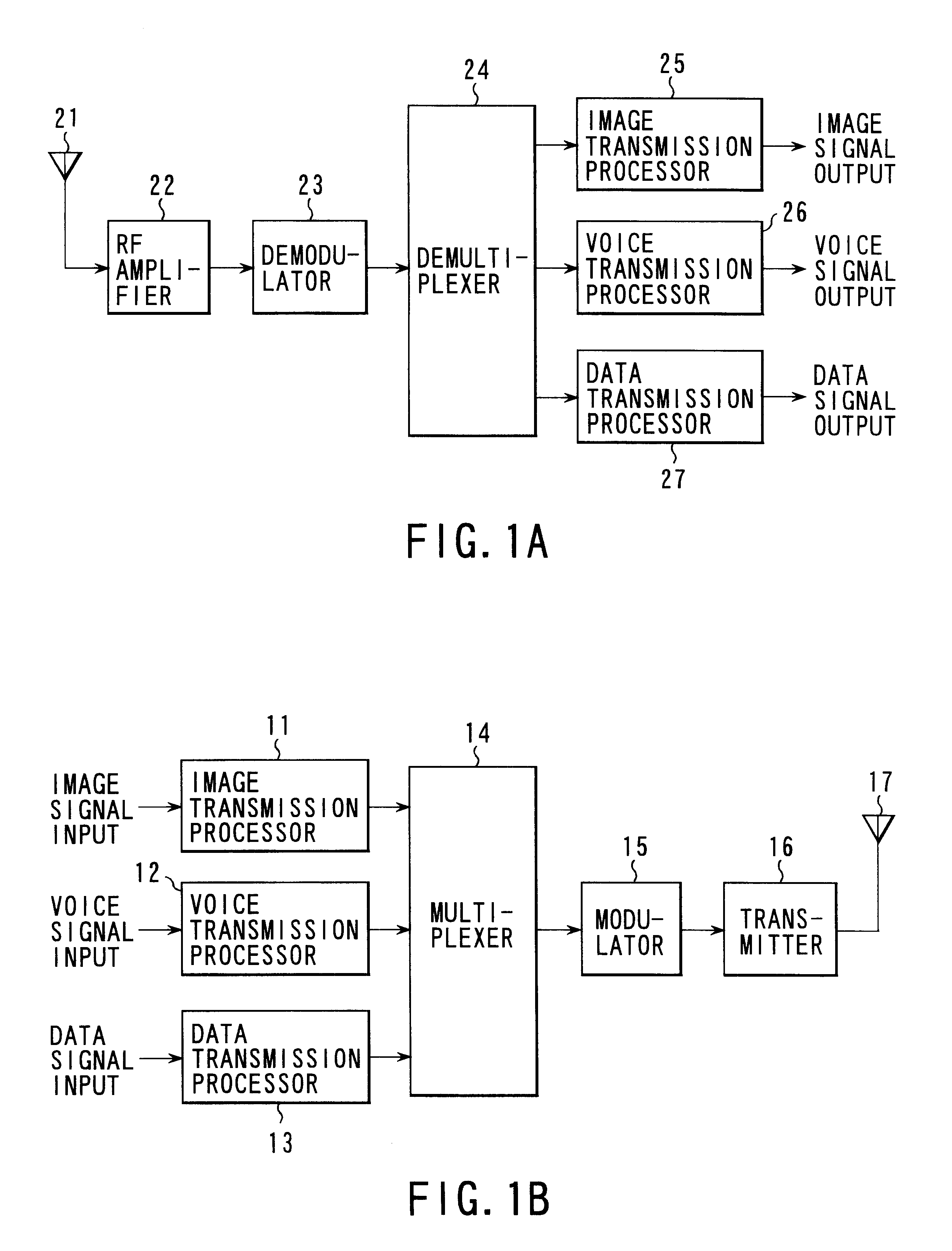 Information data multiplex transmission system, its multiplexer and demultiplexer and error correction encoder and decoder