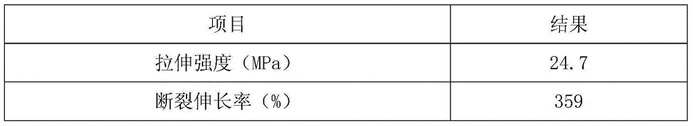 Flame resistant polypropylene cable material for urban rail transport and preparation method thereof