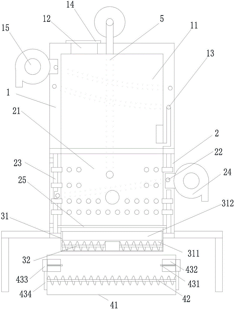 Discharging control system for impurities of heat treatment of garbage