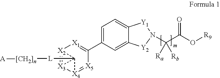 Inhibitors of diacylglycerol acyl transferase