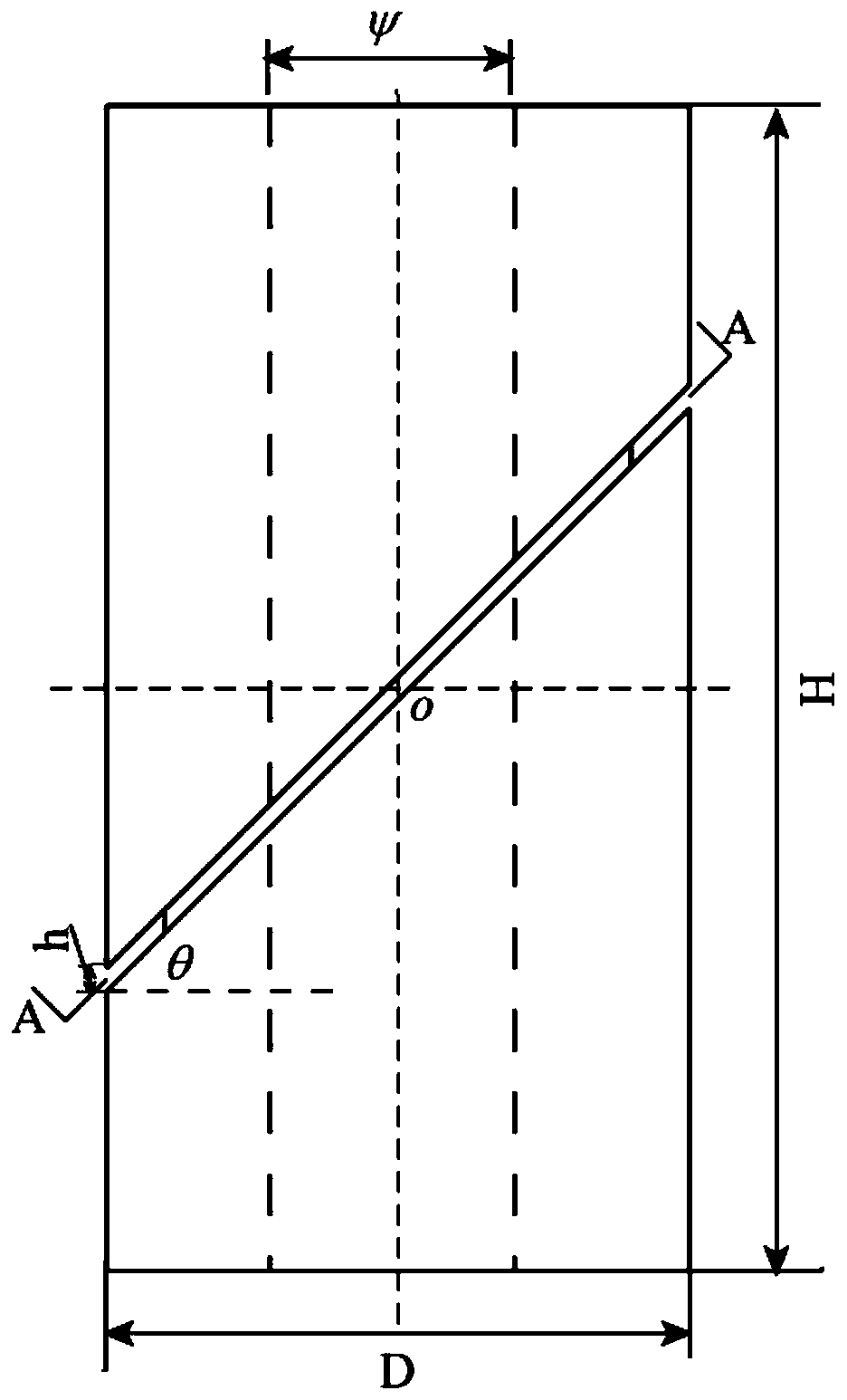 Rock specimens for rock shear strength testing and test methods