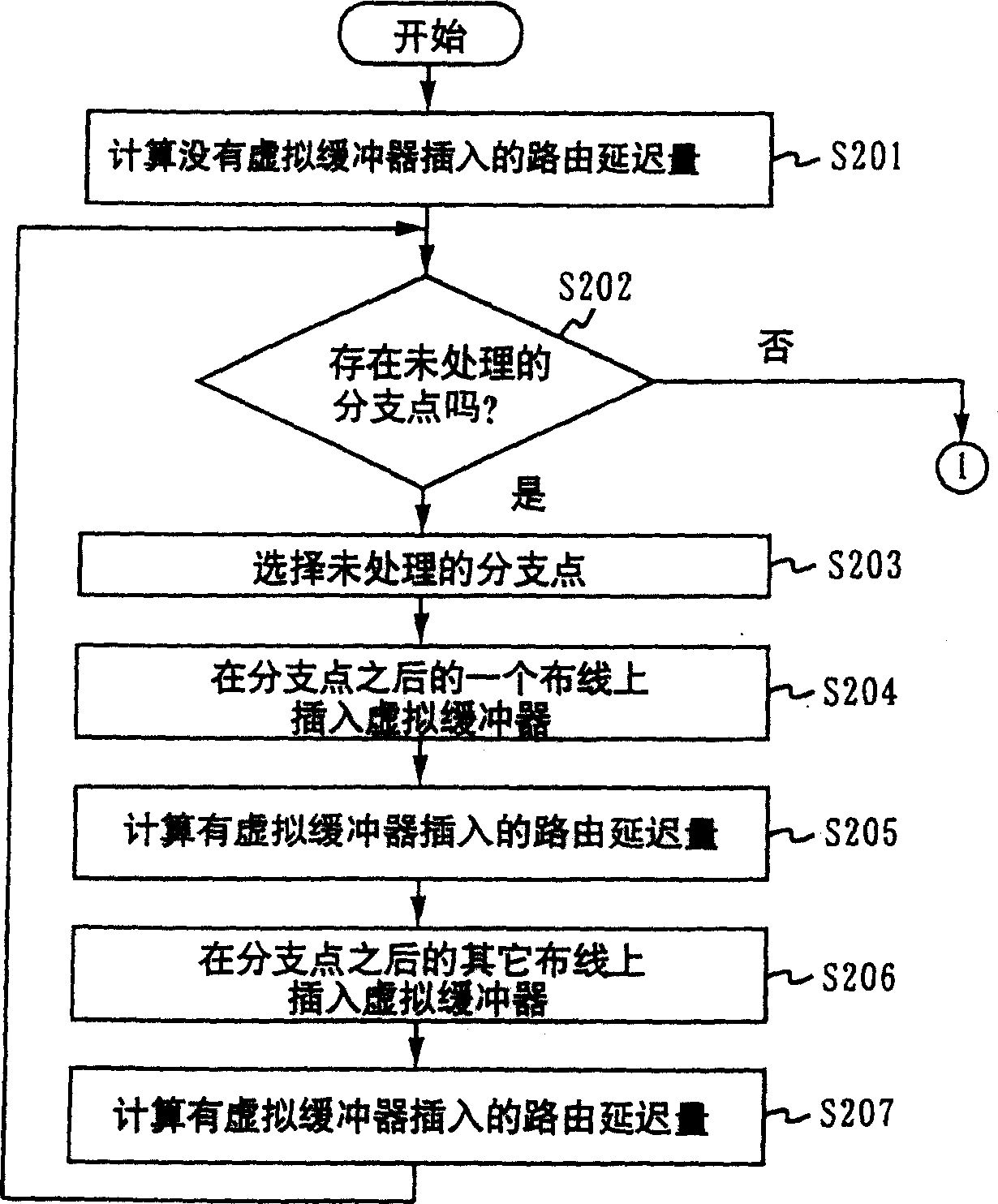 Method of designing low power consumption semiconductor integrated circuit