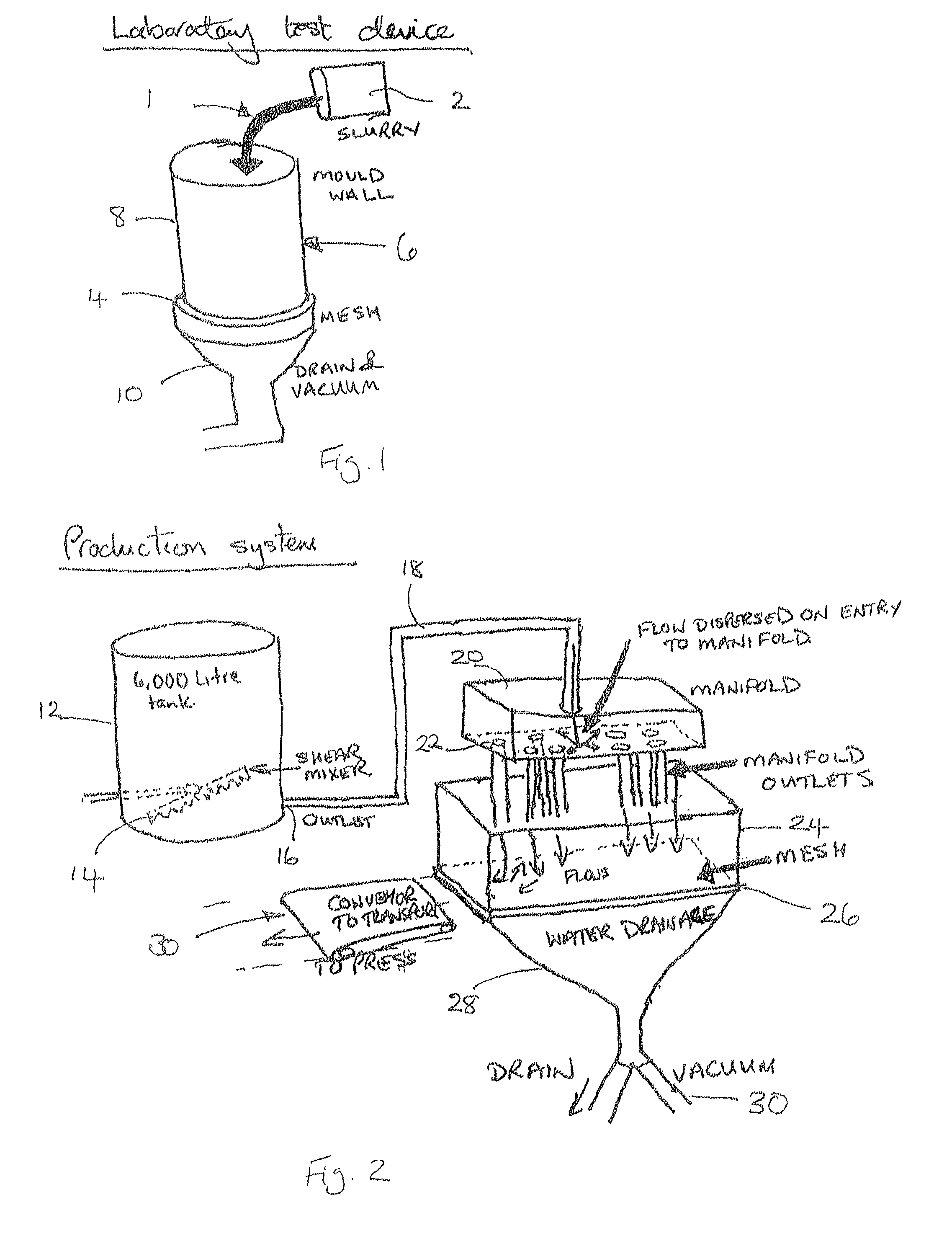 Fibre matrix and a method of making a fibre matrix