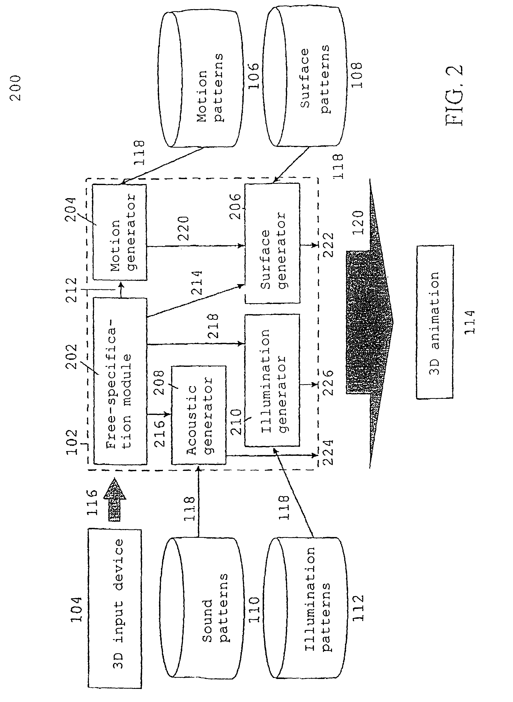 Freely specifiable real-time control