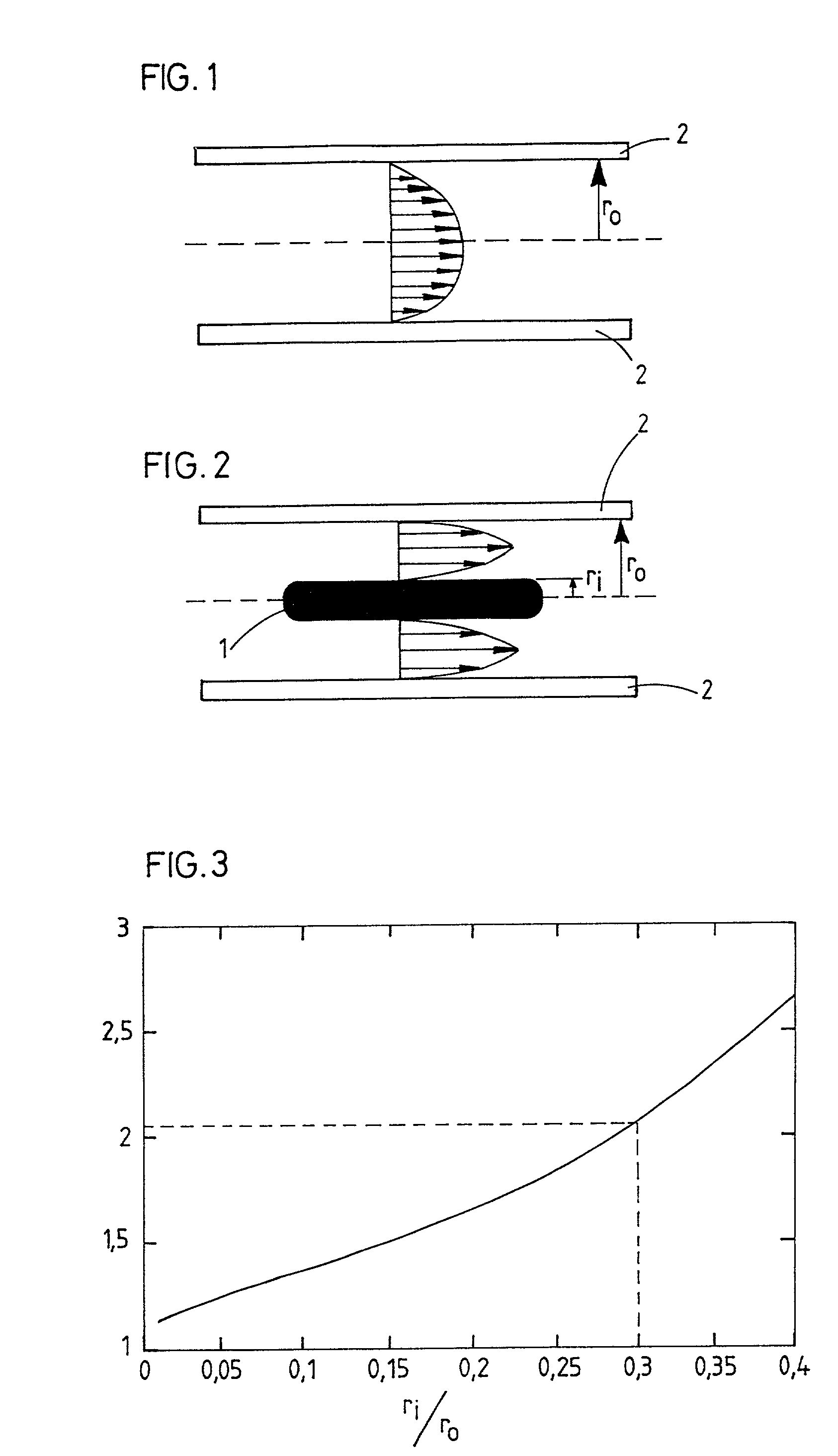 Intravascular dilatation implant with a deflector