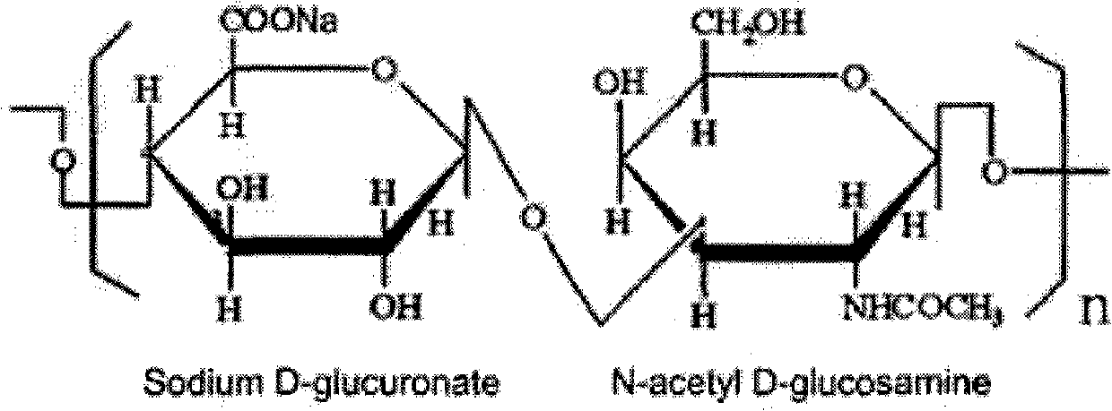 Method for preparing powdered sodium hyaluronate