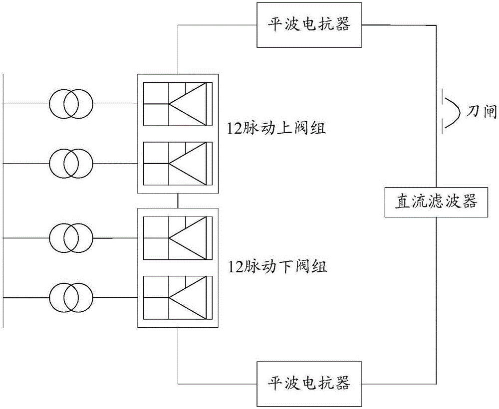 Method for suppressing overvoltage between current converter bridges and system thereof