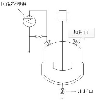 A process for preparing maleic anhydride by n-butane oxidation