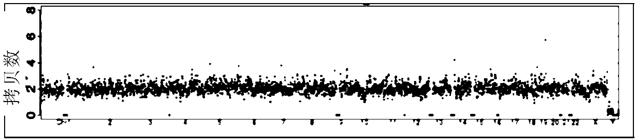 Method for detecting embryo health by using blastocyst culture solution, and product