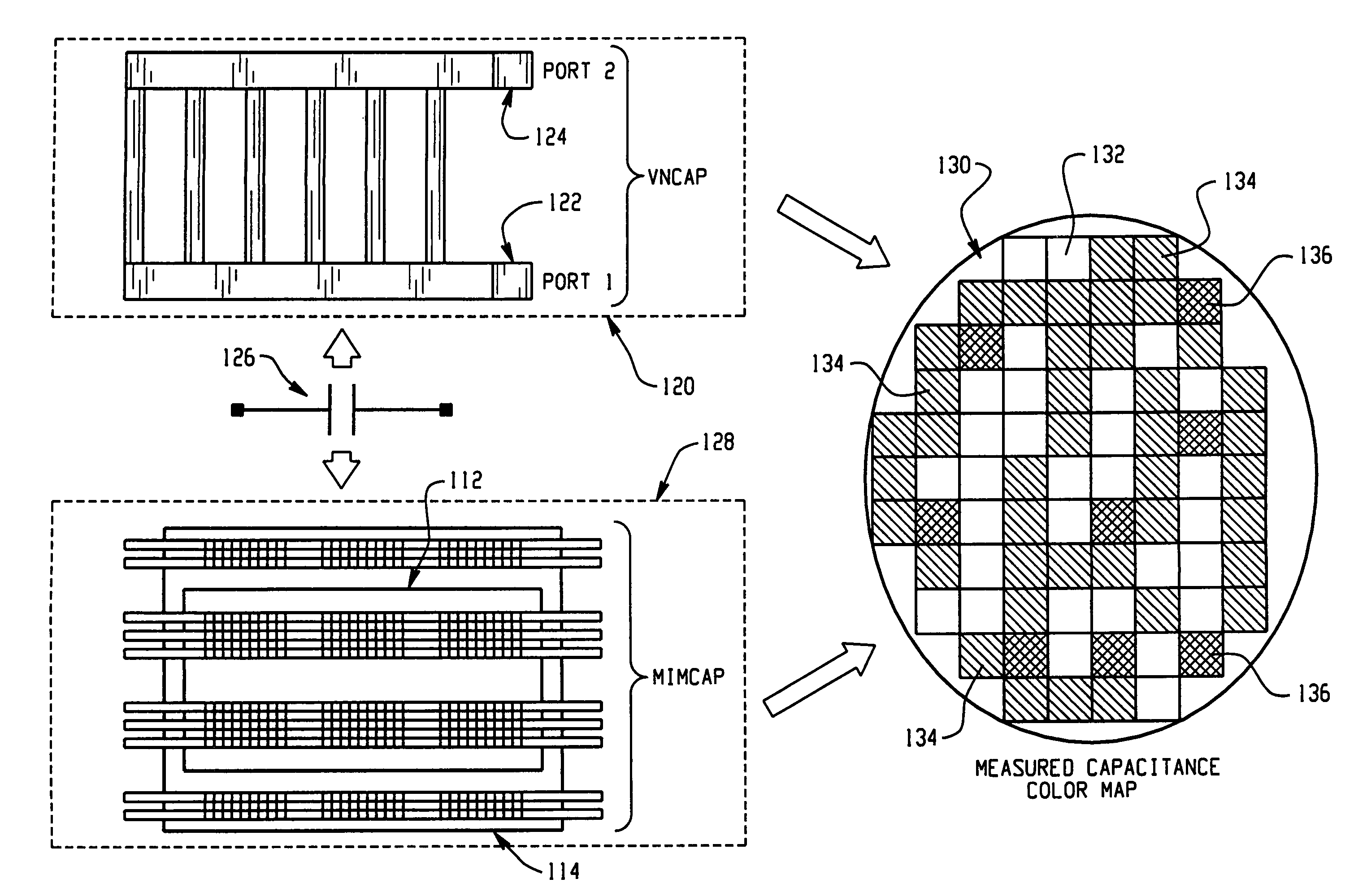 Adjustable on-chip sub-capacitor design