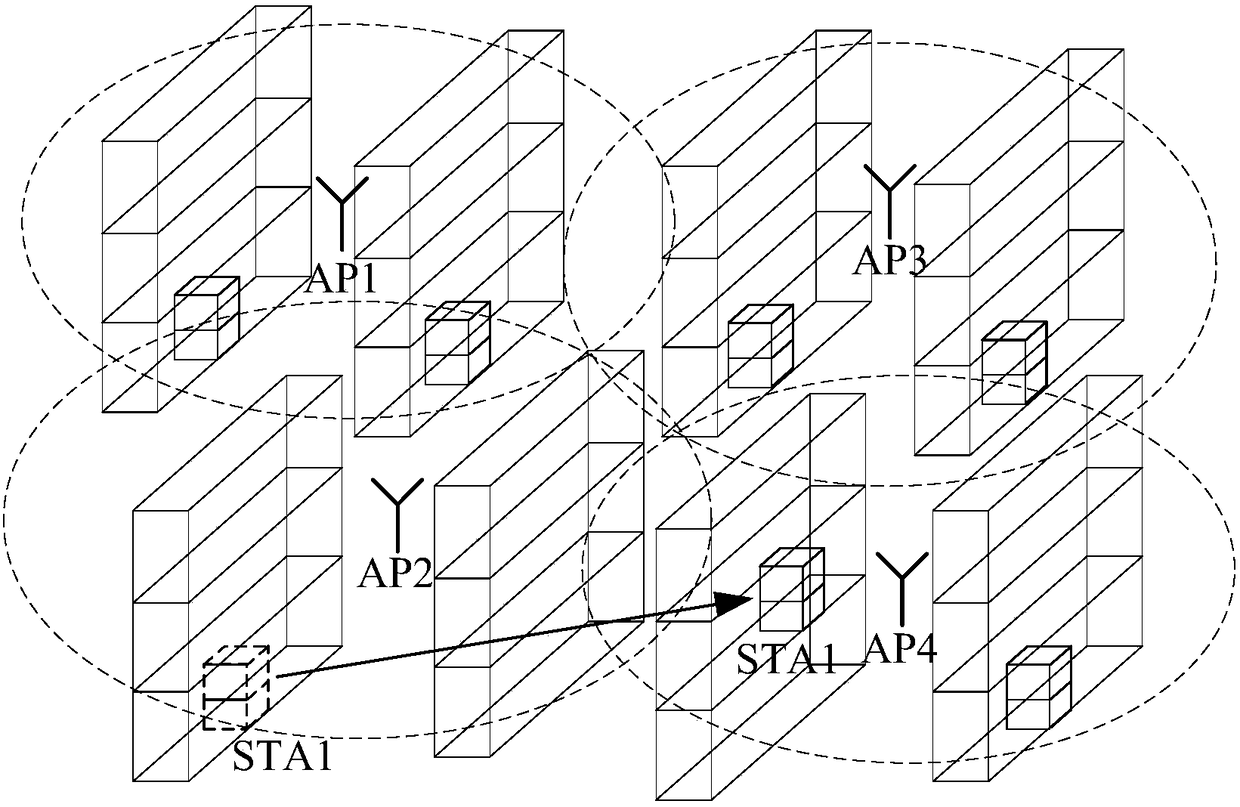 Wireless communication method and wireless communication device