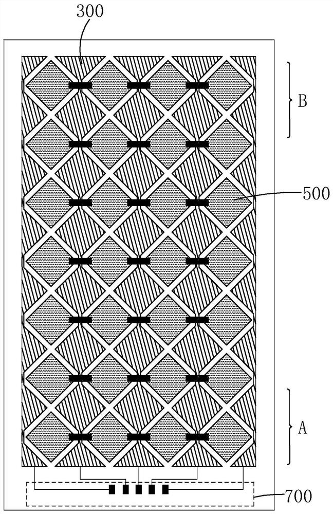 The method of touch screen recognition touch