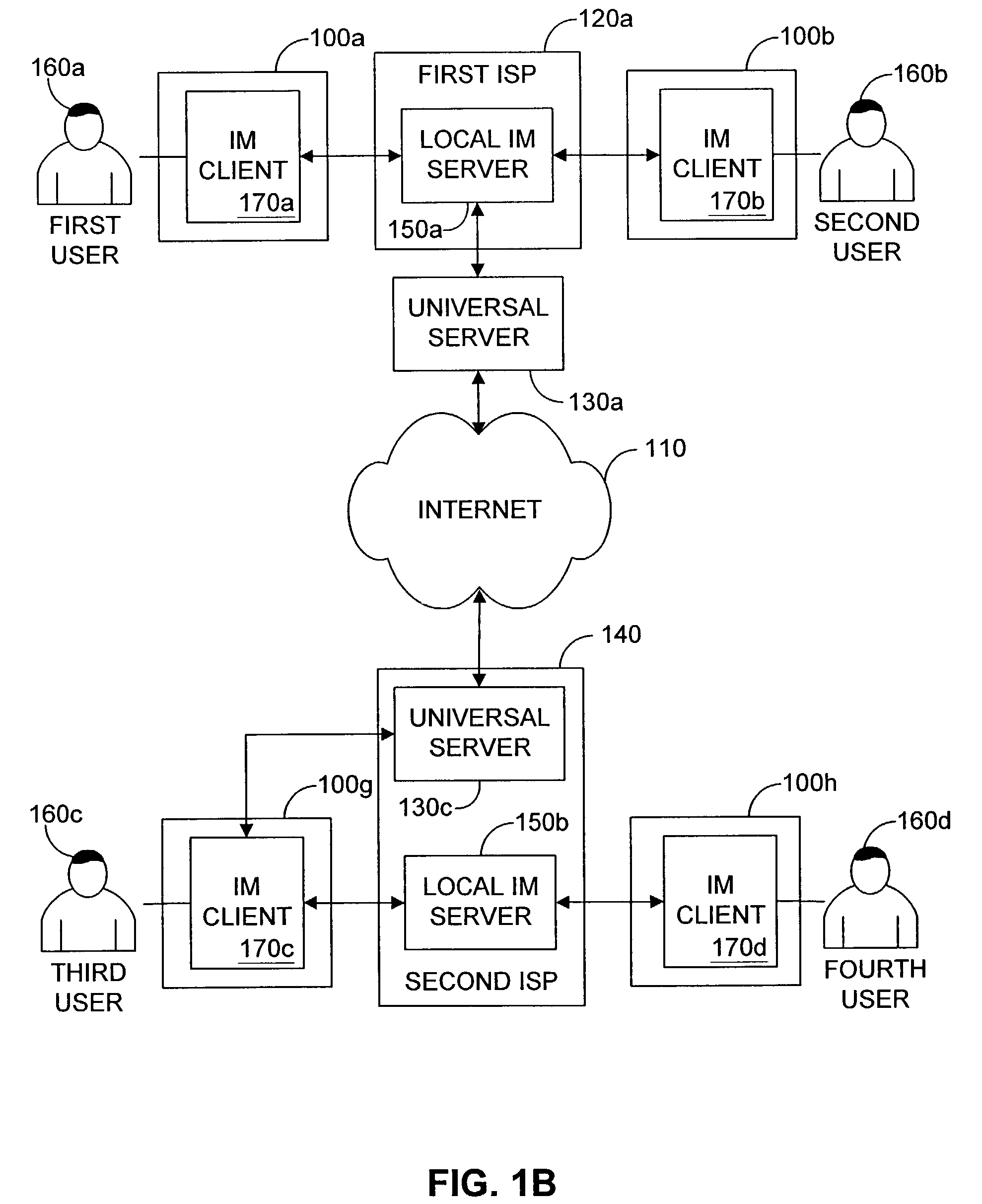 System and method for providing a roster list of temporary contacts having expiration periods designated by a user in an instant messaging environment