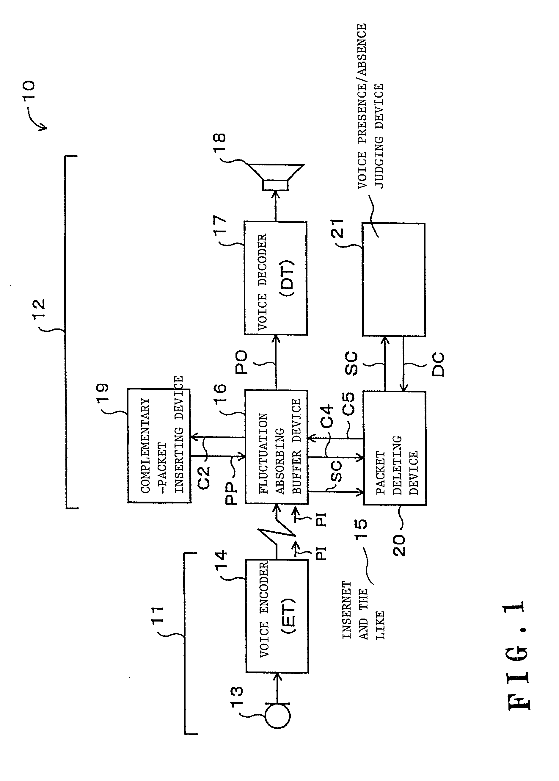 Quality control device for voice packet communications