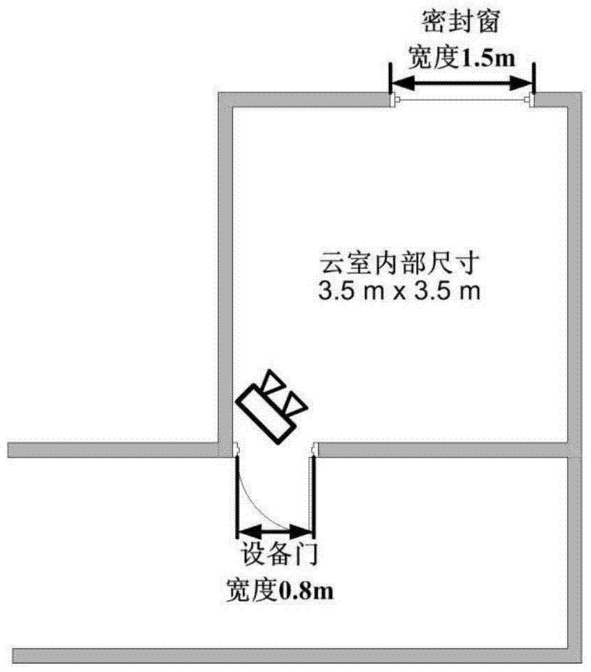 An experimental device and method for cloud measurement based on terahertz active cloud measurement radar