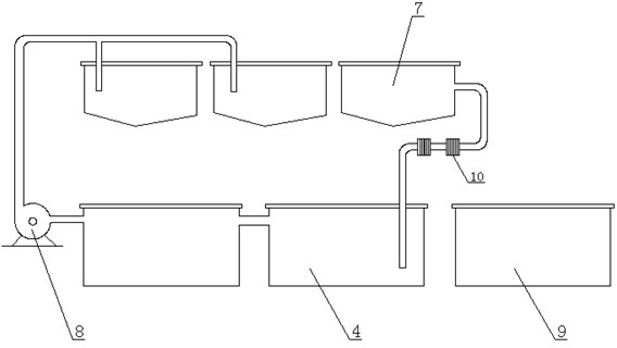 Water-saving type ginger cleaning device