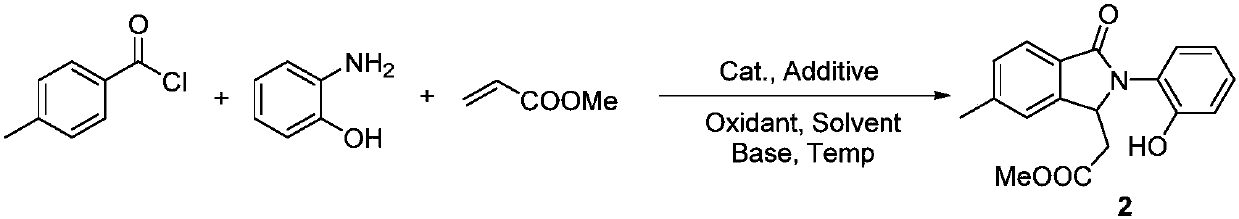 Synthesis method of polysubstituted isoindoline derivative