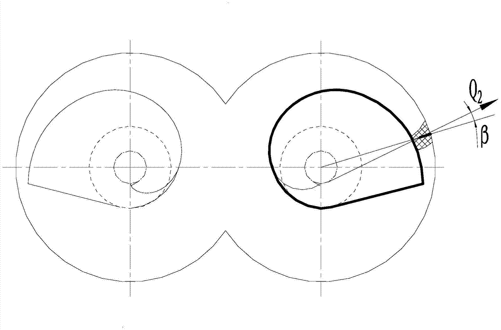 A kind of involute rotor of internal mixer