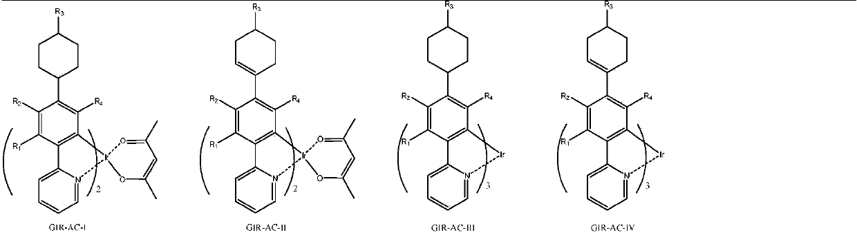 A series of PHOLED (phosphorescent organic light-emitting diode) materials