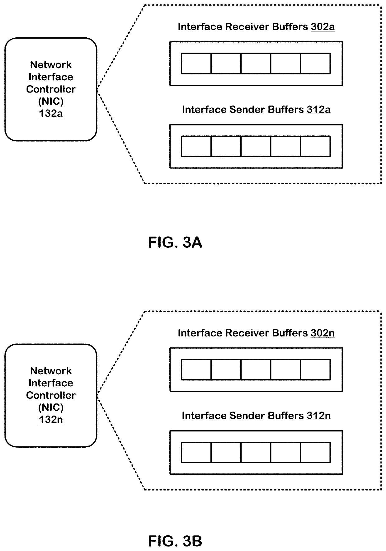 Dataflow all-reduce for reconfigurable processor systems