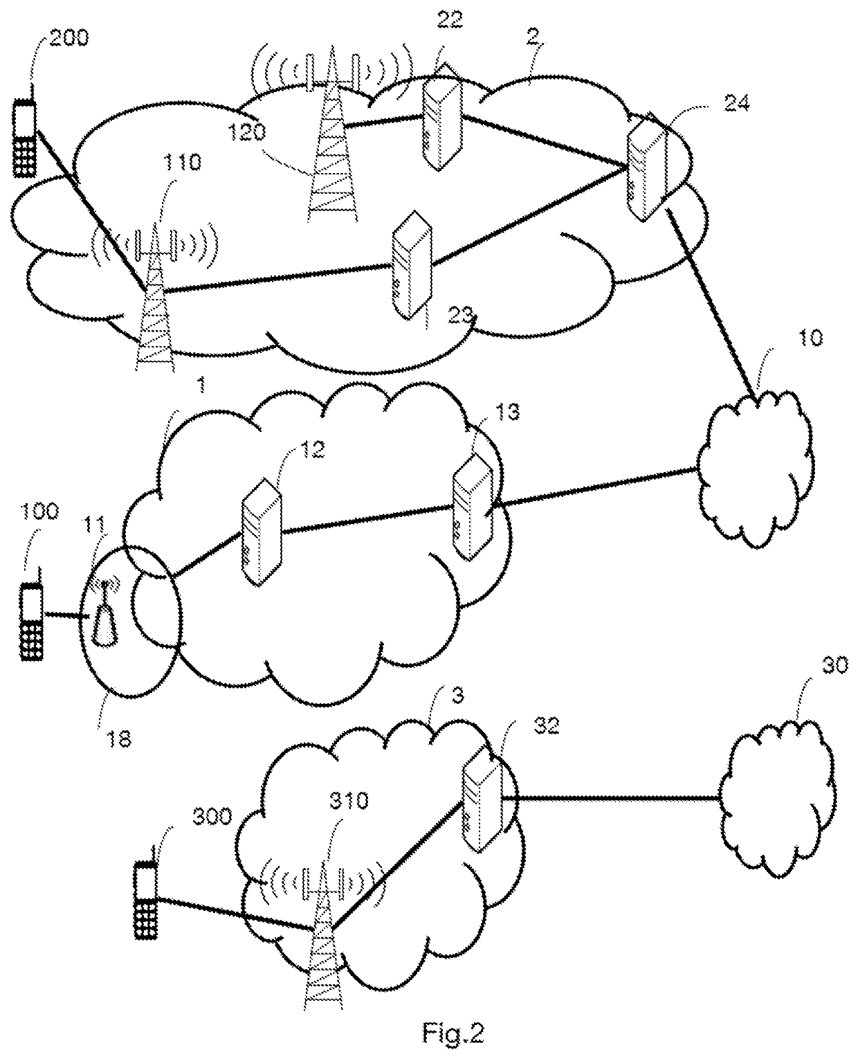 Method for making available an access resource managed by a first operator to a second operator