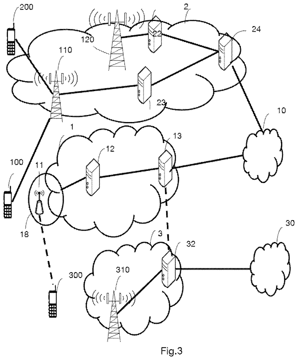 Method for making available an access resource managed by a first operator to a second operator