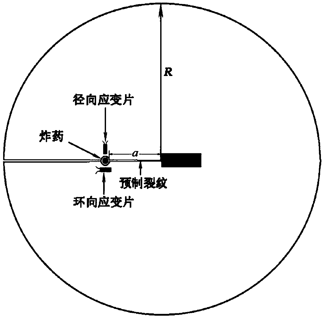 Testing method for mode I crack dynamic fracture overall process parameters under blast loading