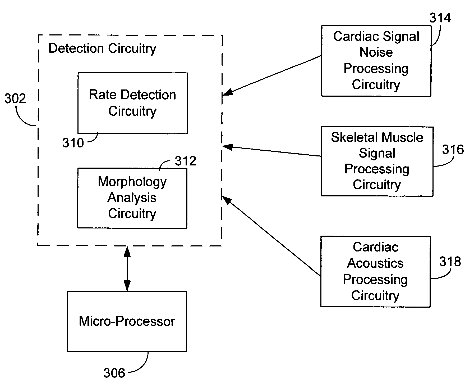 Separation of a subcutaneous cardiac signal from a plurality of composite signals