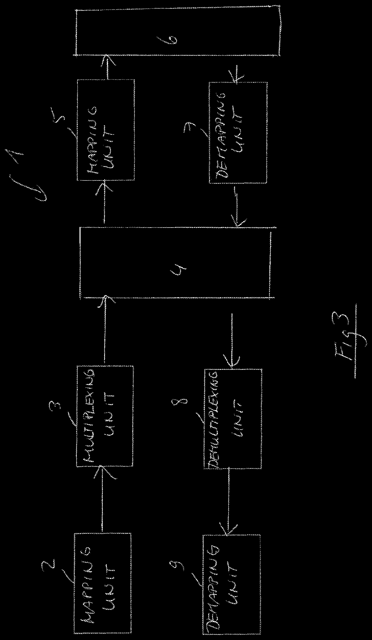 Method and apparatus for efficient utilization of a transport capacity provided by an optical transport network