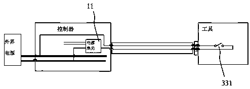 Controller suitable for various tools and electric tool system adapted to various applications