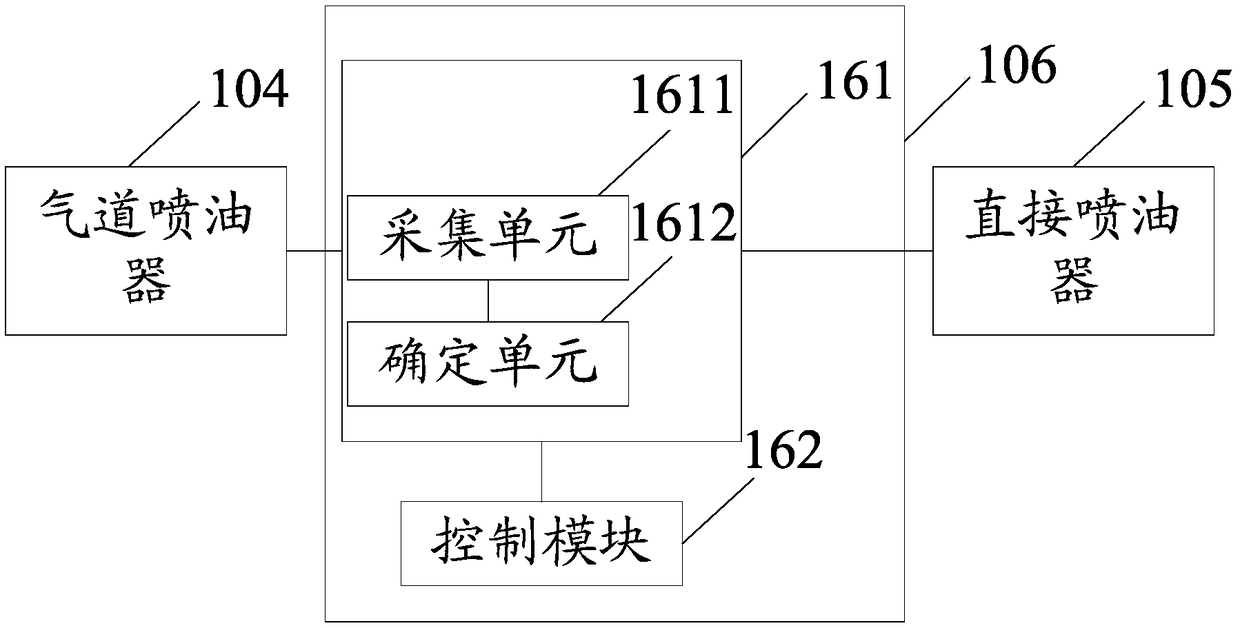 Engine control device, engine and control method thereof