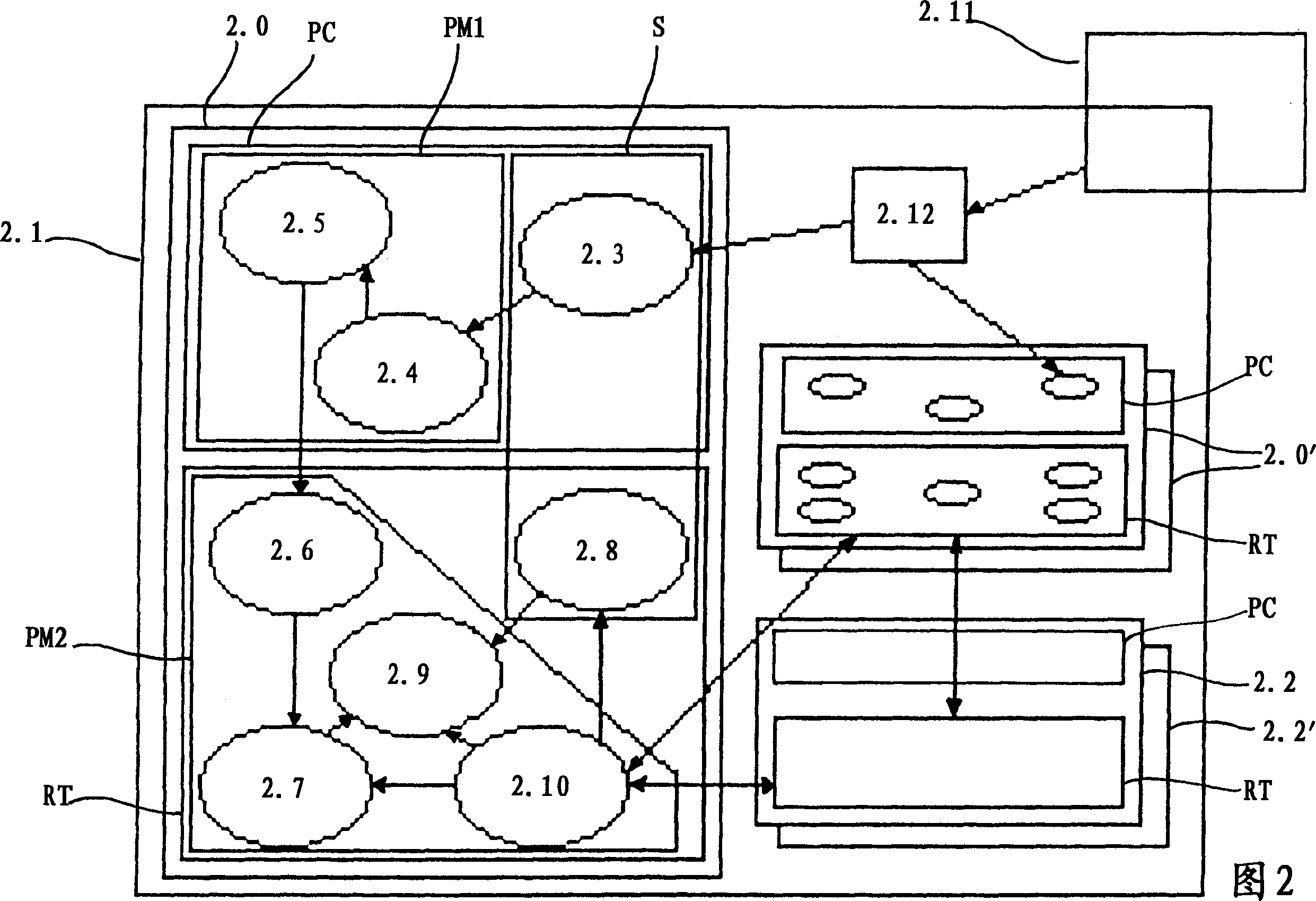 Method for preventing and device for controlling colliding between cooperated manipulators