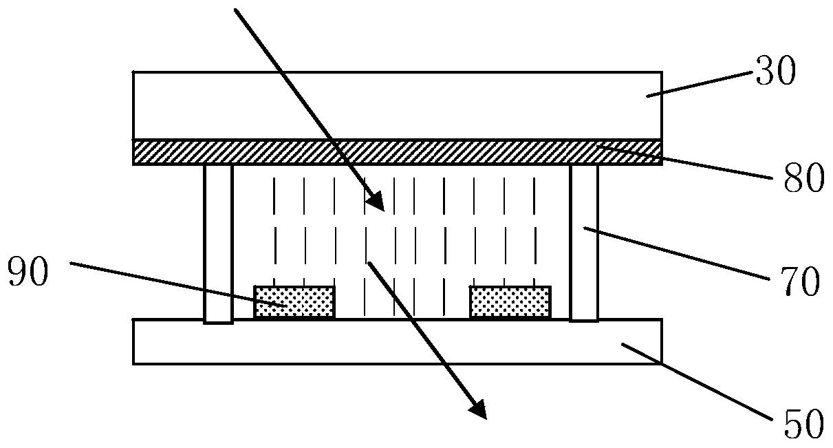 Display device, device and display control method