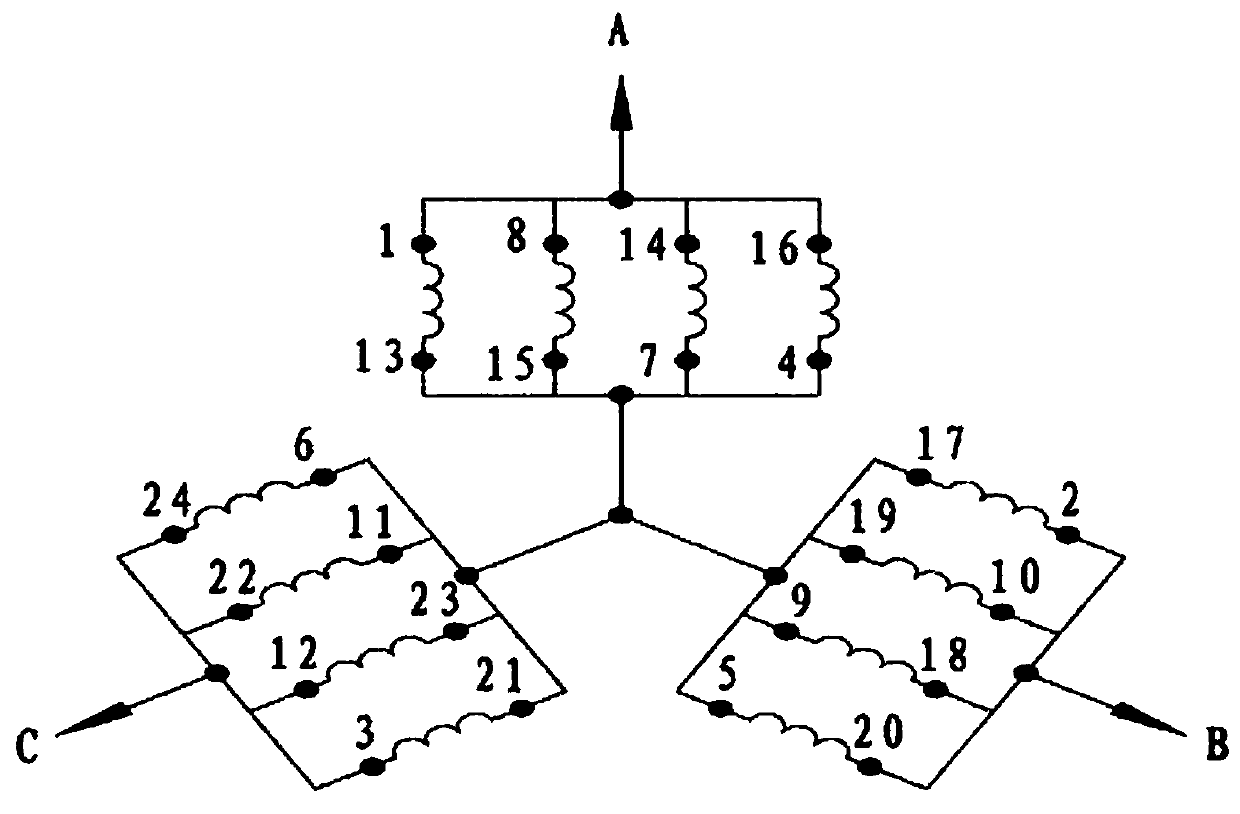 A pole-changing and speed-expanding permanent magnet synchronous motor