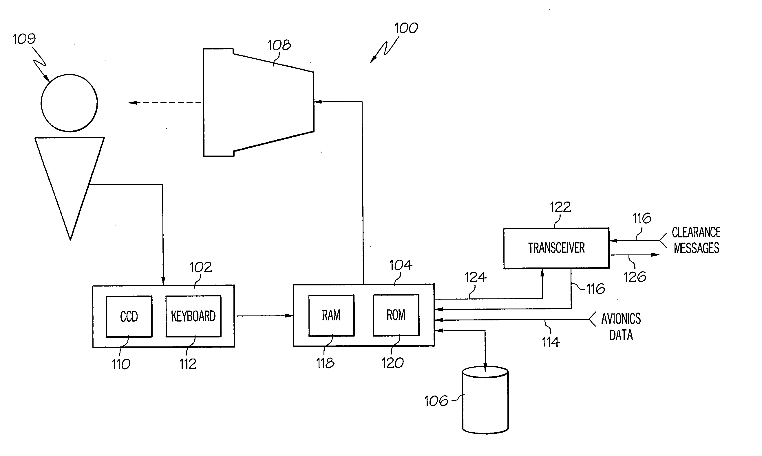 Integrated flight management and textual air traffic control display system and method