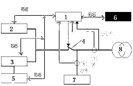 Anti-reflux control device and photovoltaic energy storage connecting grid power generation method thereof