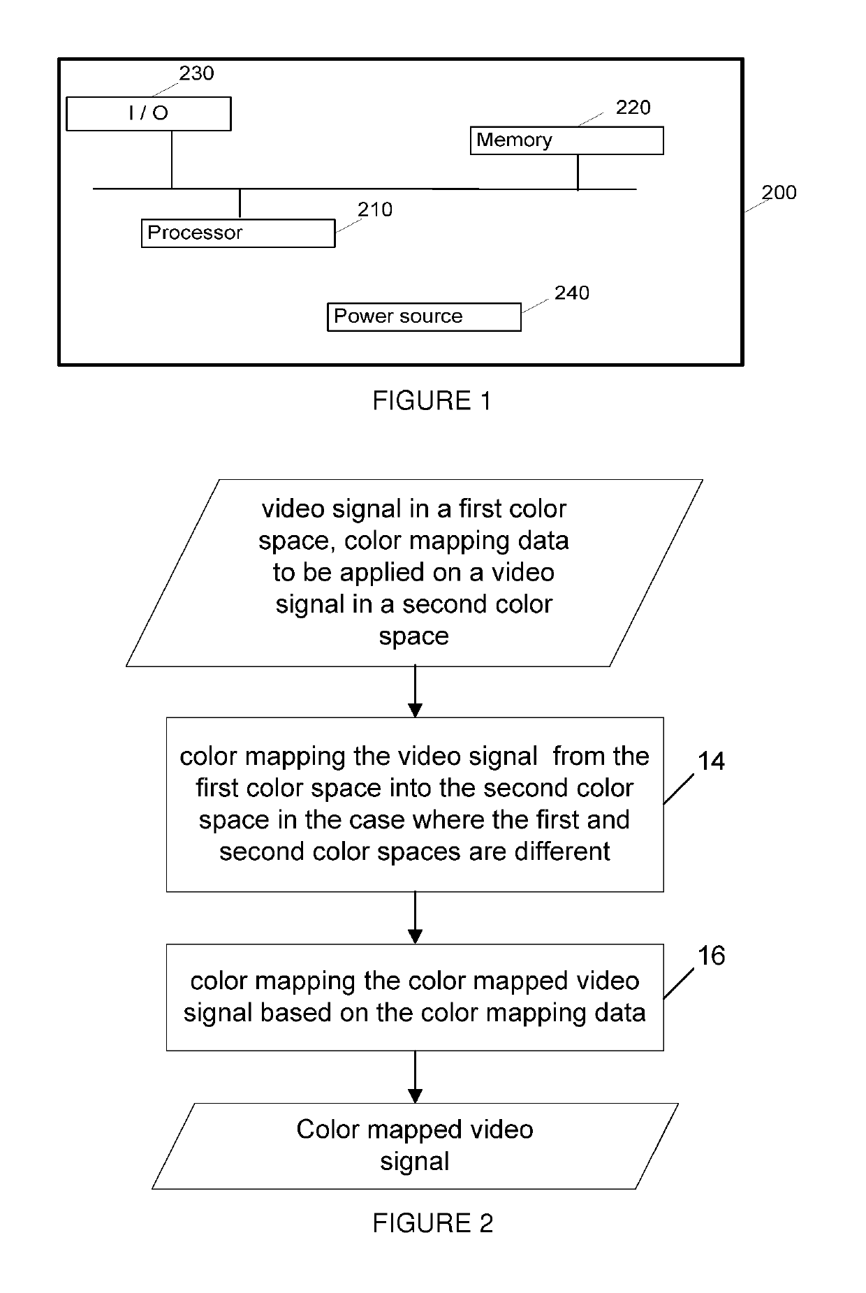 Method for color mapping a video signal based on color mapping data and method of encoding a video signal and color mapping data and corresponding devices