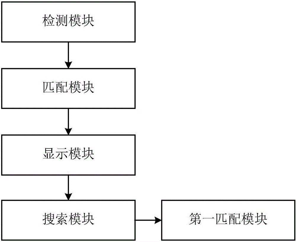 Mobile terminal and application search method thereof