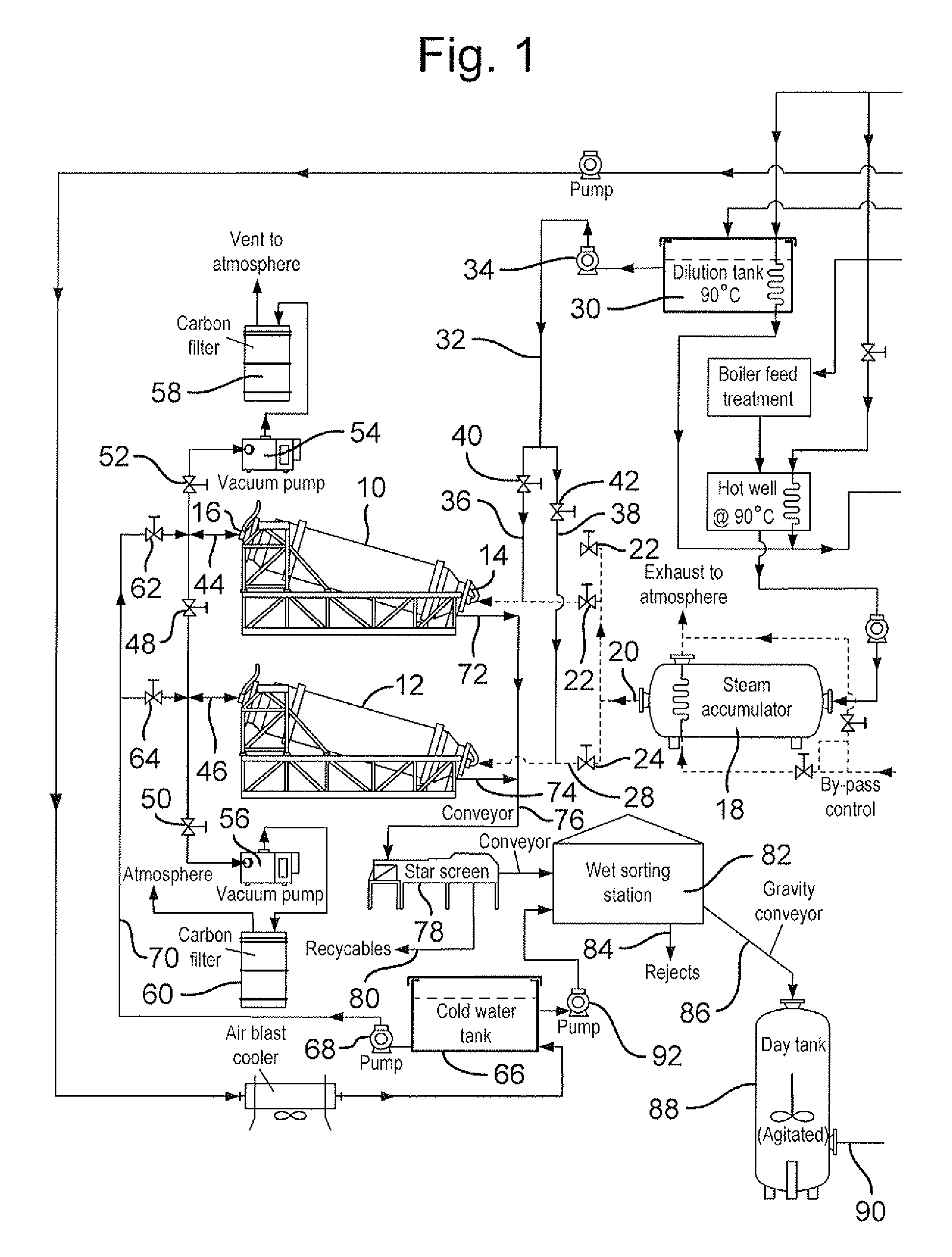 Apparatus and process for treating waste