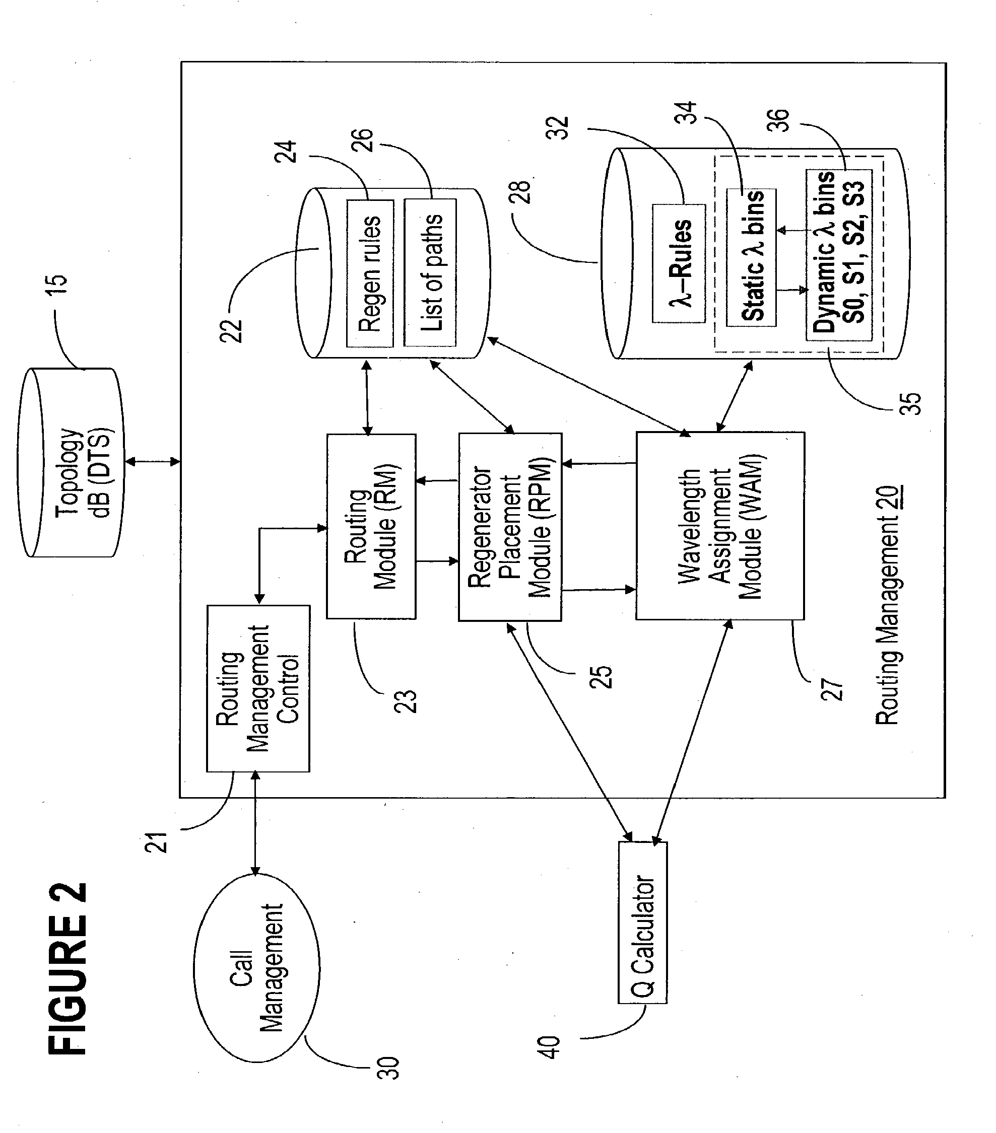 Channel Wavelength Assignment With Transient Reduction