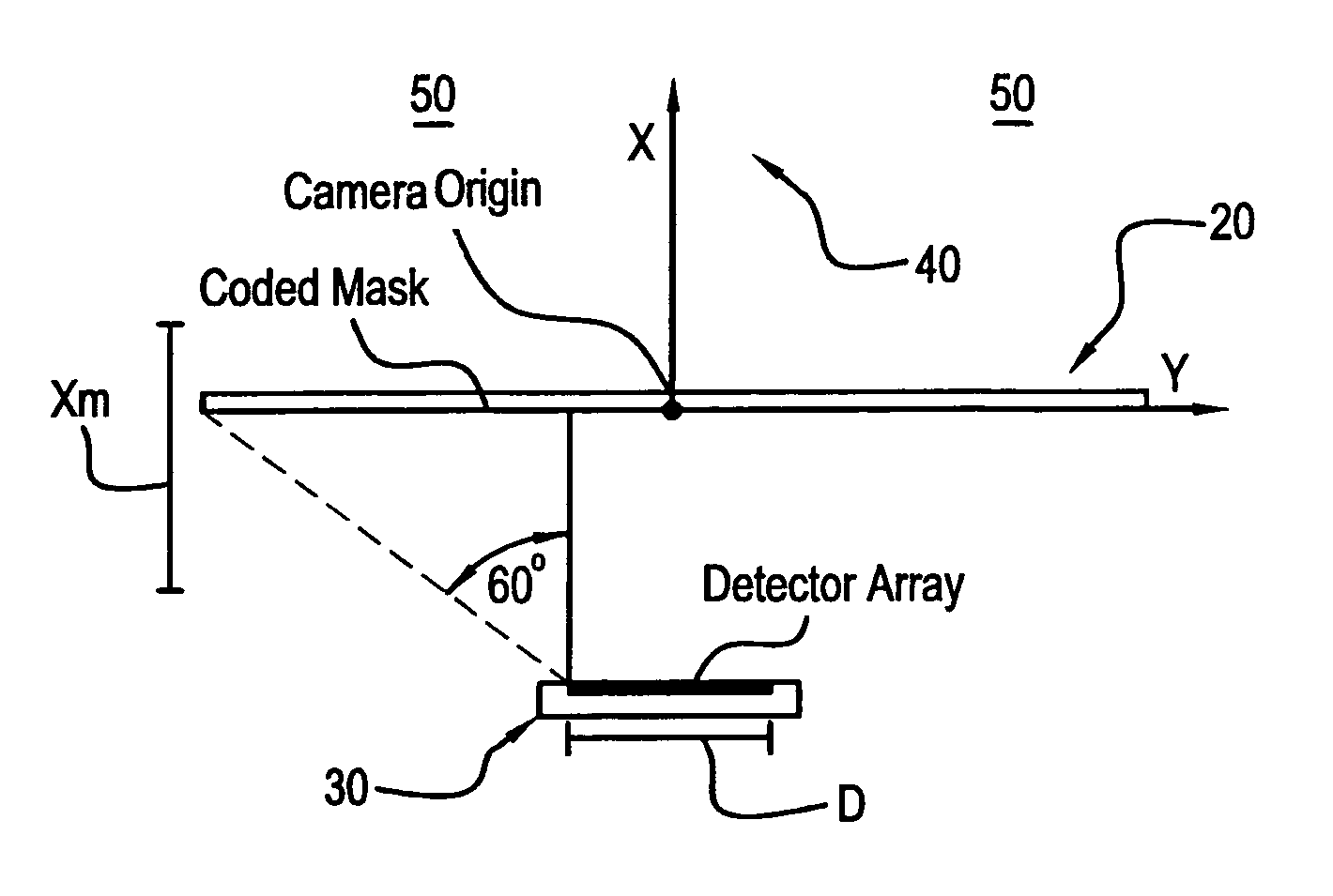 Sensor for determining the angular position of a radiating point source in two dimensions