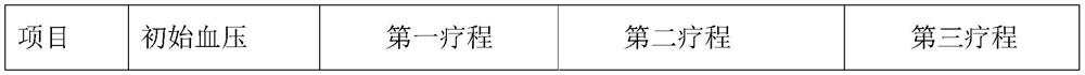 Sleep-aiding food and processing method thereof