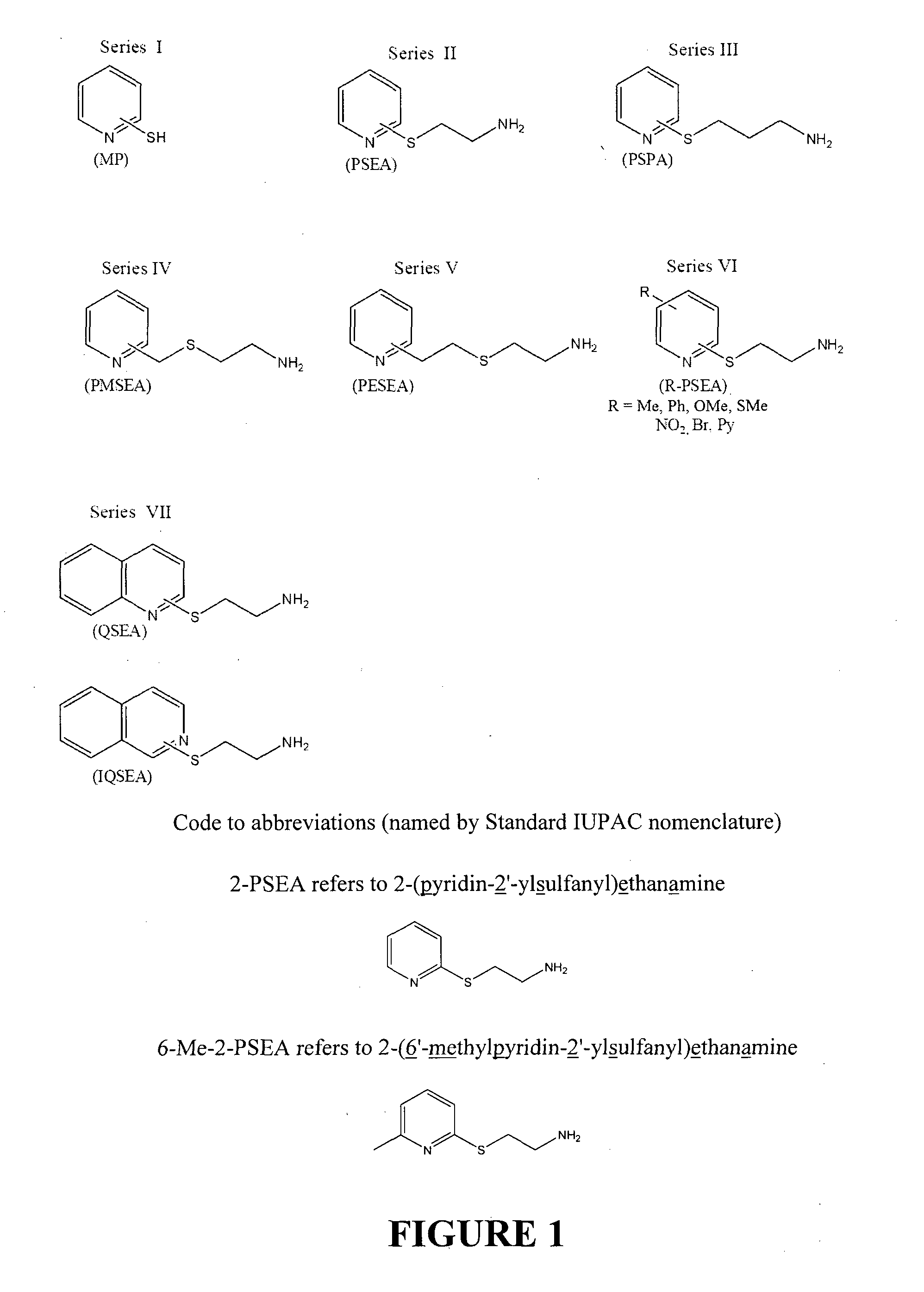 Affinity ligands and methods for protein purification