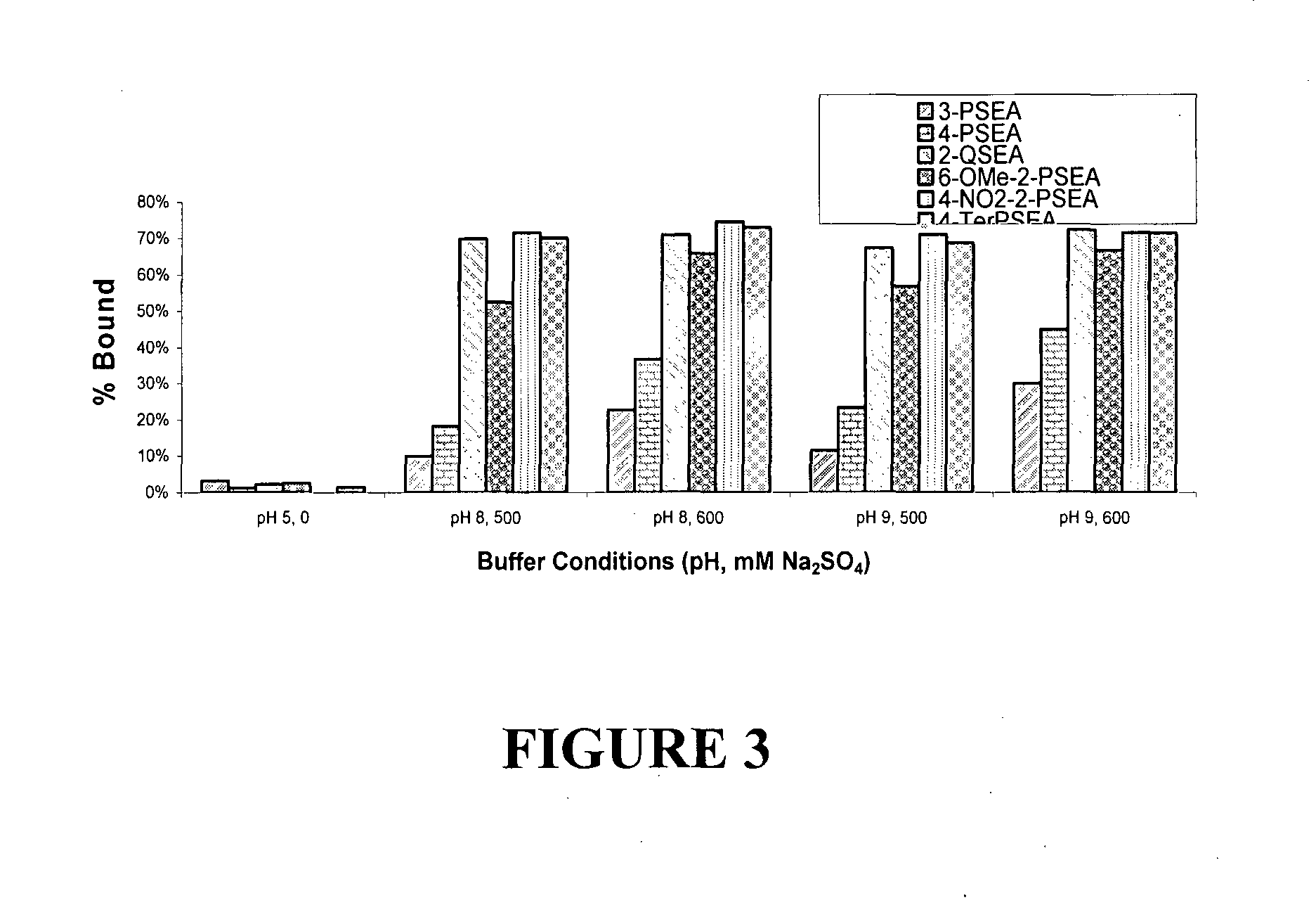 Affinity ligands and methods for protein purification