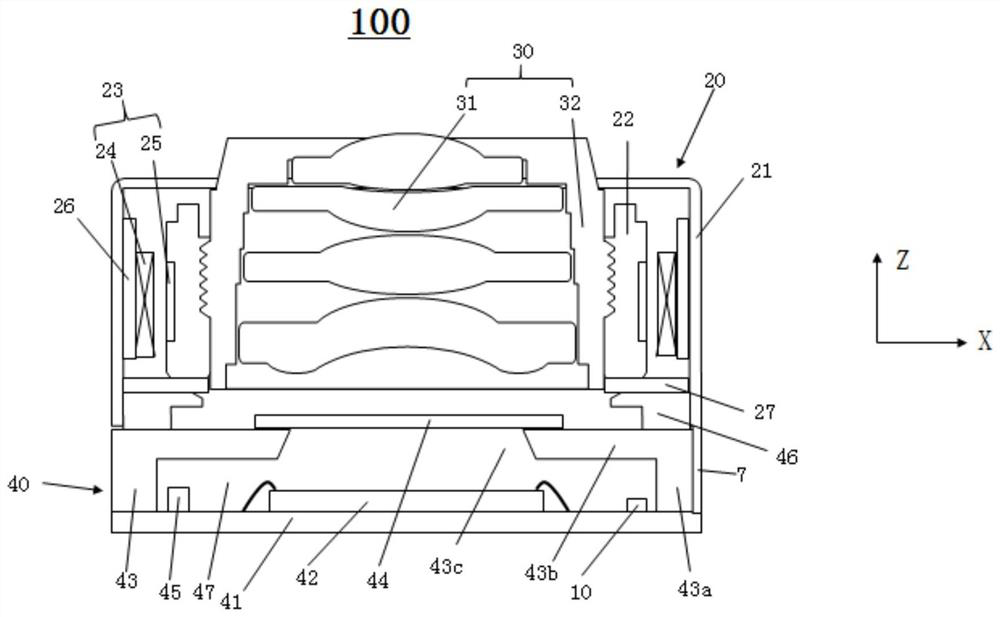 Camera module